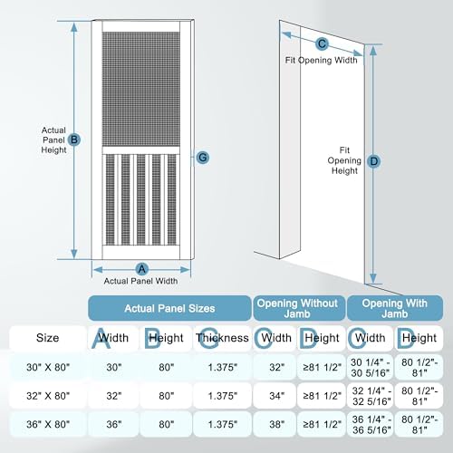 36x80 White Wood Screen Door P - Interior Design White And Wood avis et prix