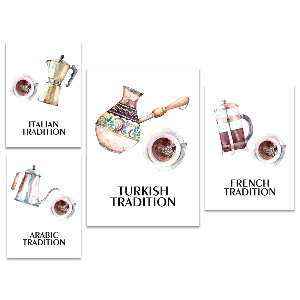 Coffee, Poster, Kitchen, Turki - Interior Design Kitchen Ideas avis et prix