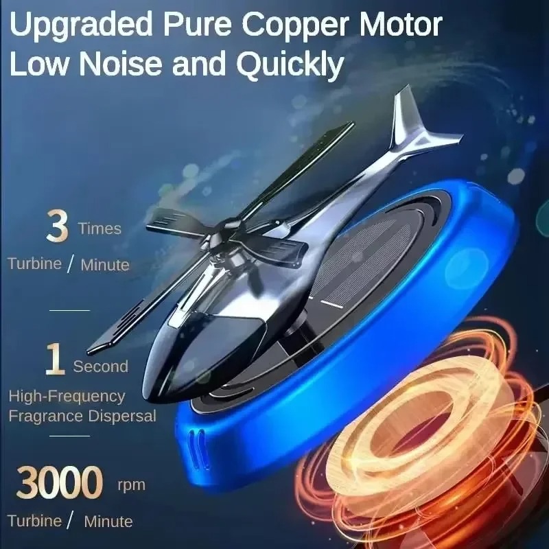 Solar Powered Helicopter Car A - Interior Design App avis et prix
