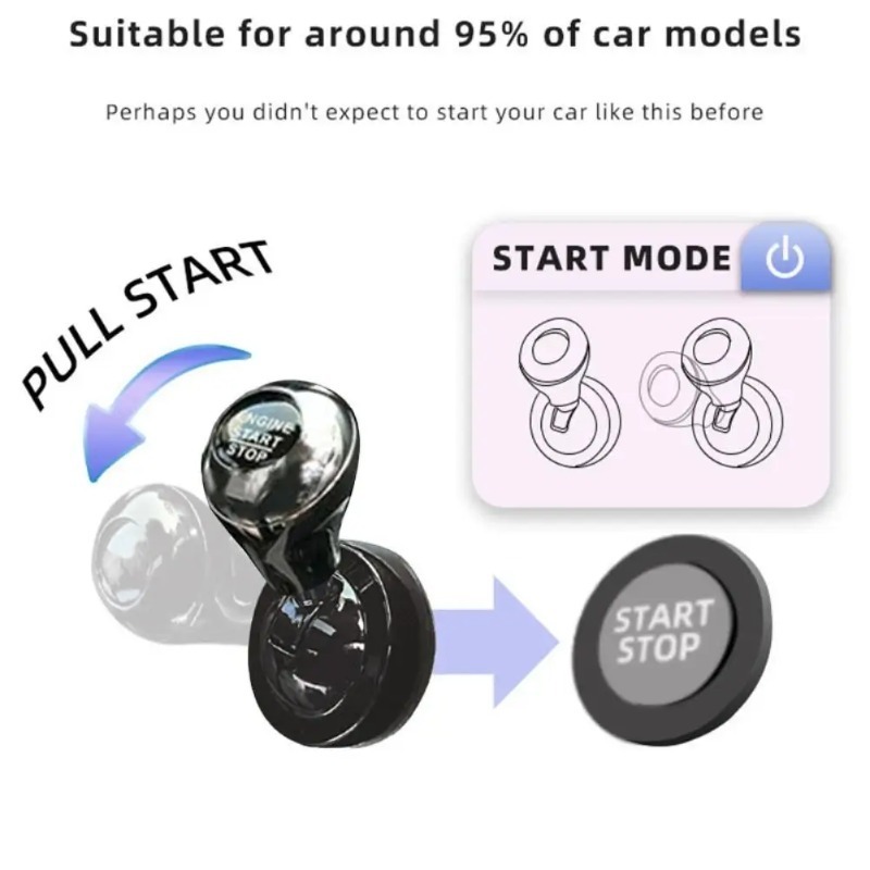 Car One-Touch Start Button wit - Interior Design App avis et prix