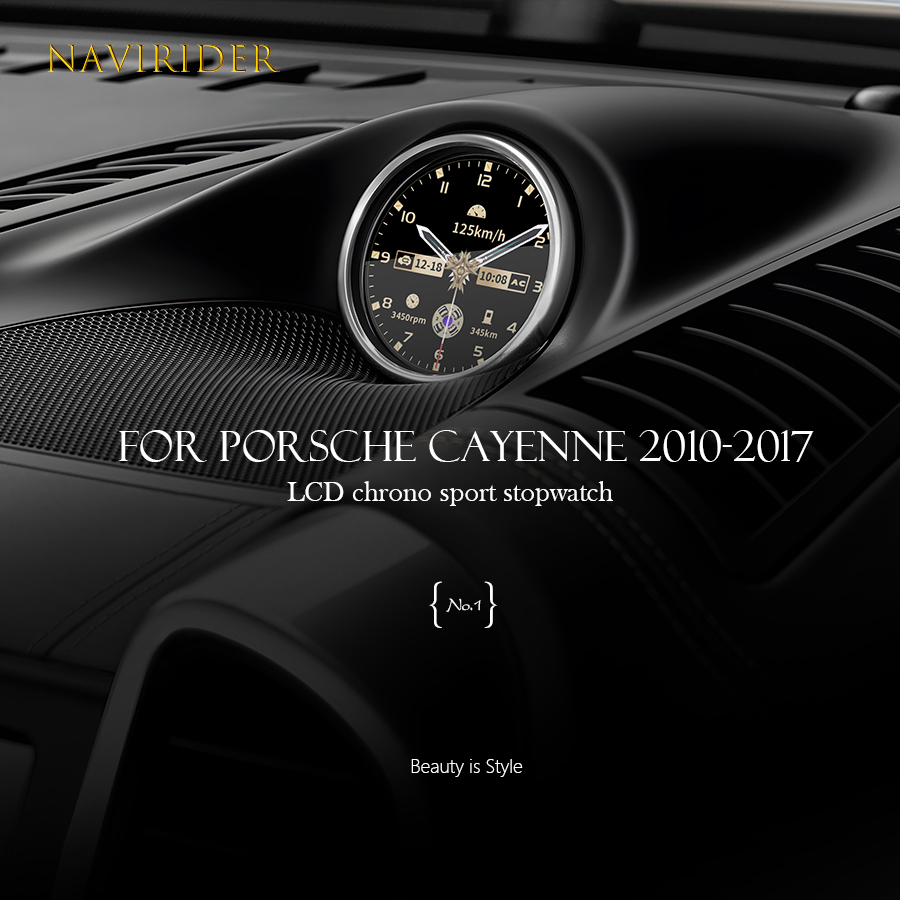 Factory Style OEM 1:1 Design M - Interior Design Indonesia avis et prix